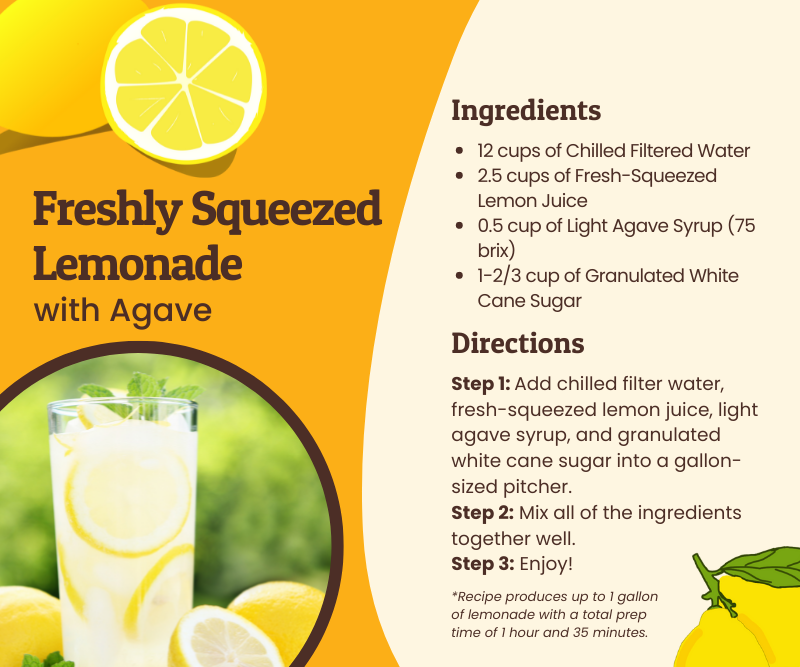 Lemonade_with_Agave_recipe